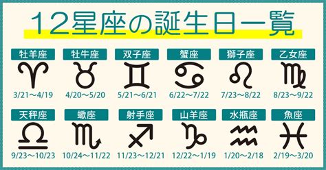 8月20日星座|8月20日出生的星座